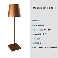Lampe | Loms - Elégance & Déco