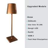 Lampe | Loms - Elégance & Déco