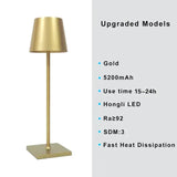 Lampe | Loms - Elégance & Déco